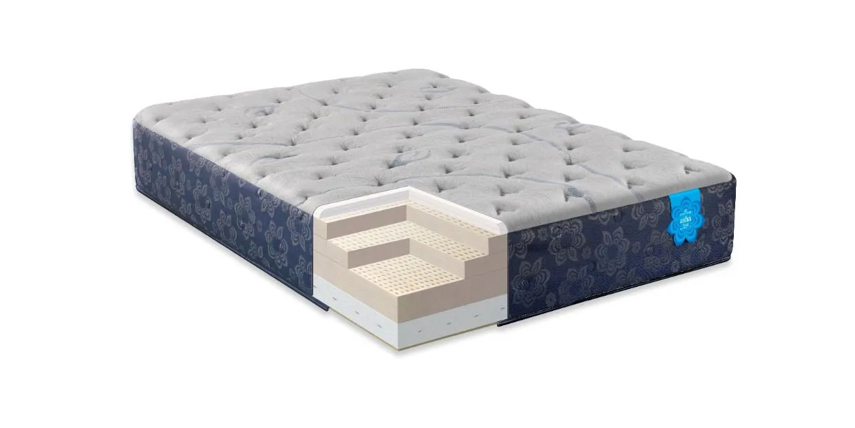 PranaSleep Asha Classic Firm Mattress